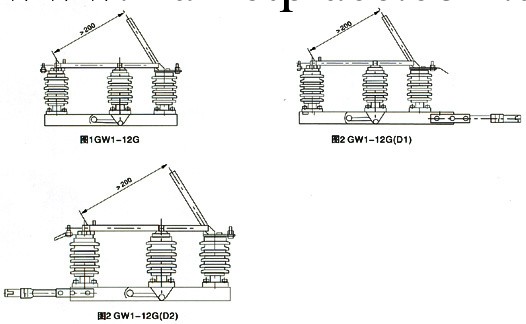 廠傢供應GW1-12、HGW1-12工廠,批發,進口,代購