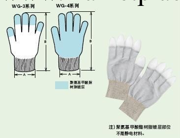 GOOT(太洋)作業工具防靜電手套WG-3/4工廠,批發,進口,代購