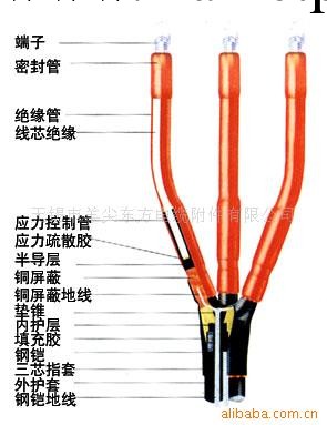 供應高壓熱收縮戶外、戶內終端及中間連接工廠,批發,進口,代購