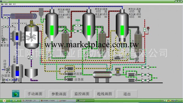 單效濃縮結晶、二效濃縮結晶、三效濃縮結晶、多效濃縮控制系統工廠,批發,進口,代購