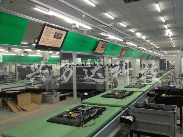 電子化E-SOP顯示系統-WI作業指導書工廠,批發,進口,代購