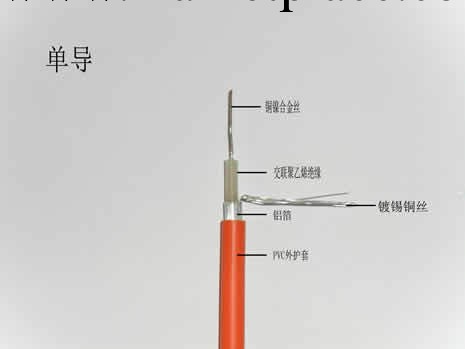 單導發熱電纜批發・進口・工廠・代買・代購