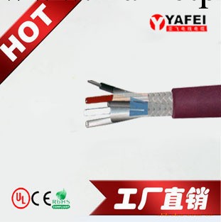 供應應用於DeviceNet 總線電纜工廠,批發,進口,代購