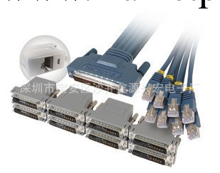 CAB-OCTAL-KIT CAB-OCTAL-ASYNC 思科Cisco八爪魚線纜工廠,批發,進口,代購