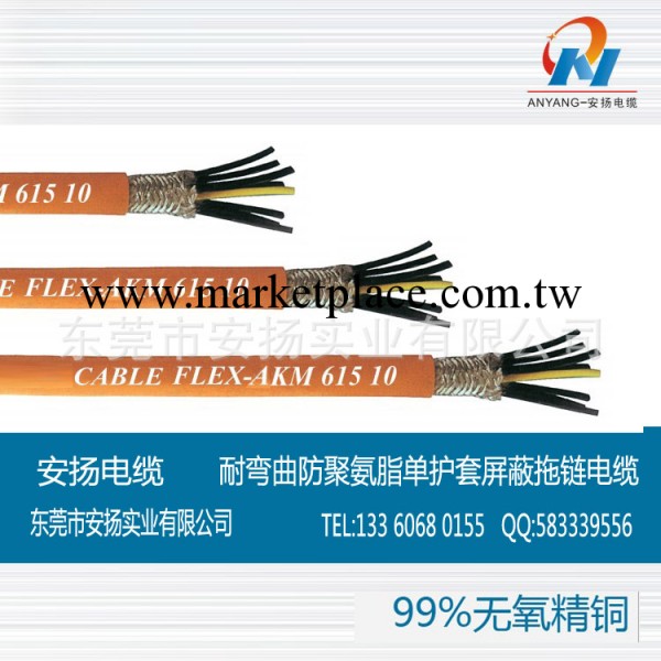 柔性電纜 雙絞屏蔽拖鏈電纜RVSP30*0.2批發・進口・工廠・代買・代購