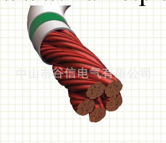 現貨紐英倫利茲線300*0.10mm(38AWG)/50KHz-100kHz多股絞合漆包線工廠,批發,進口,代購