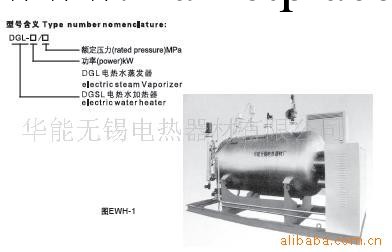 供應電熱水加熱器和水蒸發器工廠,批發,進口,代購