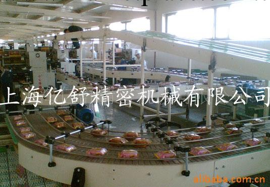 供應生產線,食品生產線,包裝生產線,上海生產流水線工廠,批發,進口,代購