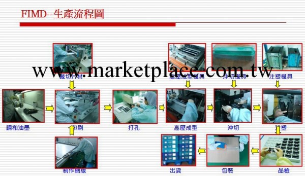 免噴塗成型工藝技術設備轉移批發・進口・工廠・代買・代購