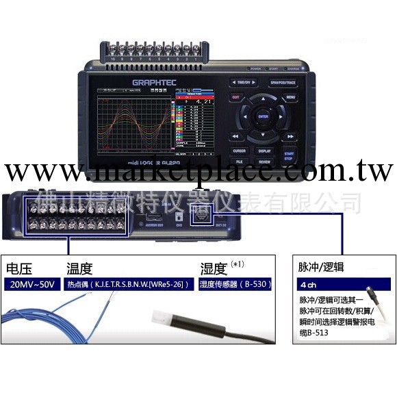 日本圖技GL220 10通道便攜式記錄機工廠,批發,進口,代購