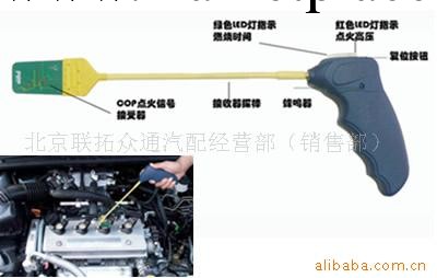 ADD750 手持式缸線檢測機工廠,批發,進口,代購