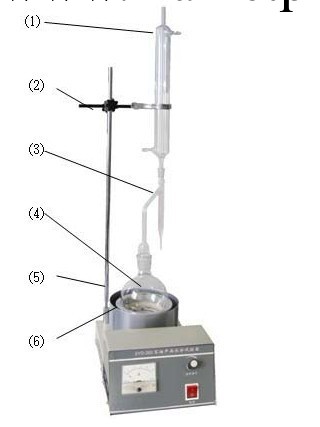 石油機器 水分試驗器SYA-260工廠,批發,進口,代購