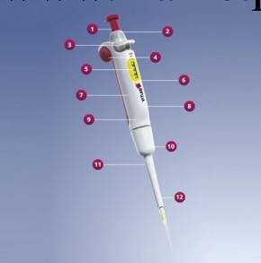 VITLAB®微量移液槍批發・進口・工廠・代買・代購