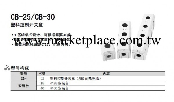 韓榮NUX按鈕盒HY-CB25 HY-CB30工廠,批發,進口,代購