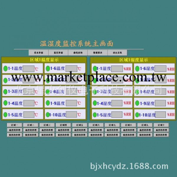 溫濕度無線采集系統工廠,批發,進口,代購