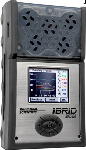 多氣體檢測機MX6英思科ISC MX6全彩屏復合氣體檢測機檢測氫氣工廠,批發,進口,代購