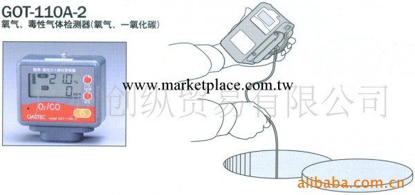 供應氧氣、毒性氣體檢測器工廠,批發,進口,代購