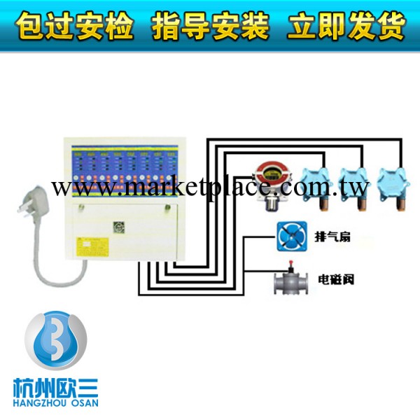 可燃氨氣探測器特價優惠促銷 權威機構認證 100%通過安檢工廠,批發,進口,代購