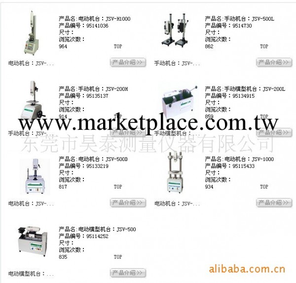 愛顧ALGOL手動立型機臺工廠,批發,進口,代購