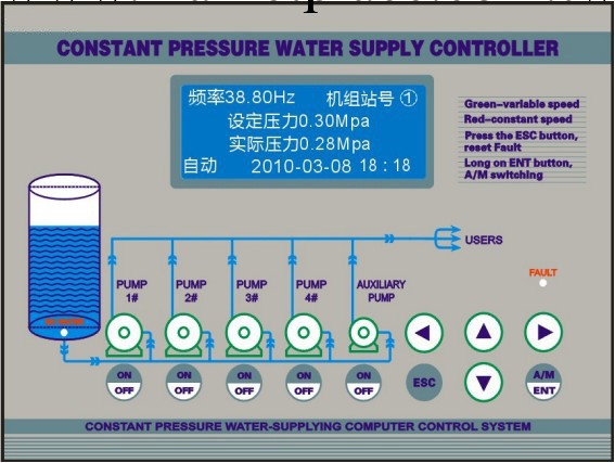 專業供應GW-P變頻供水專用PLC控制器（歡迎來電咨詢）批發・進口・工廠・代買・代購