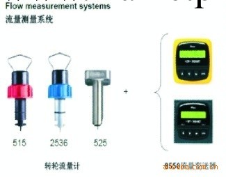 +GF+SIGNET流量變送器3-8550-2P工廠,批發,進口,代購