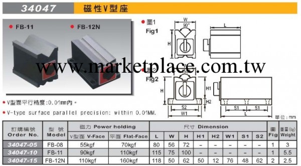 熱銷米其林磁性座 方形磁性座 方形磁性塊 34047 FB25最新款FB-11工廠,批發,進口,代購