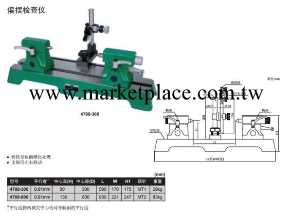 英示4788系列【偏擺檢查機】300mm工廠,批發,進口,代購