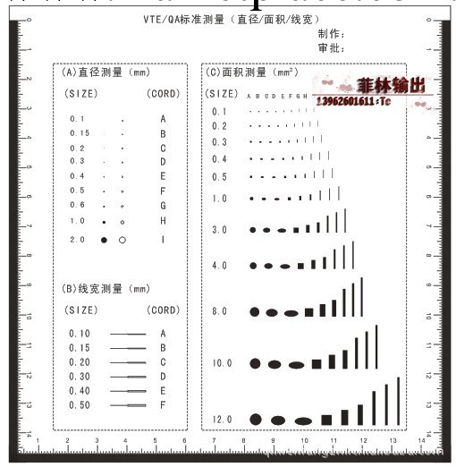 全國最低價污點卡污點規透明軟尺點線規傷痕異物對照卡可定制批發工廠,批發,進口,代購