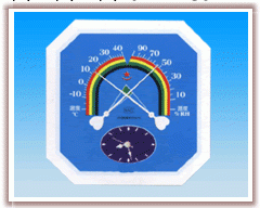 批發零售溫濕表/溫濕度計/八角溫濕表/圓盤溫濕度計工廠,批發,進口,代購