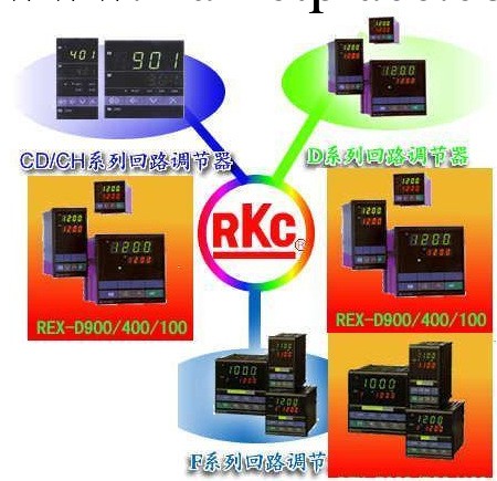 RKC智能溫控器 RH100 規格齊全 原裝正品批發・進口・工廠・代買・代購