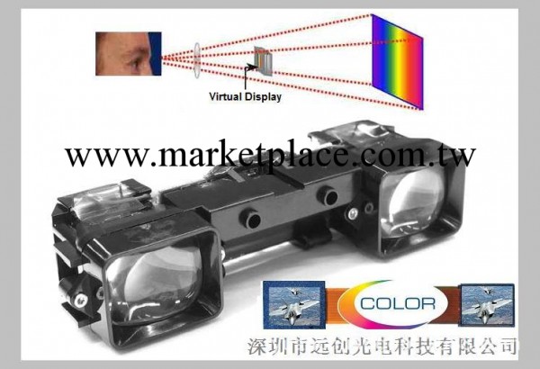 【熱銷】電子雙目鏡顯示模塊-FC922批發・進口・工廠・代買・代購