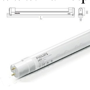 飛利浦正品LED燈管   飛利浦授權批發商工廠,批發,進口,代購