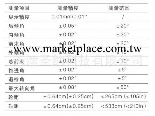 供應 K95-3D 3D四輪定位機工廠,批發,進口,代購