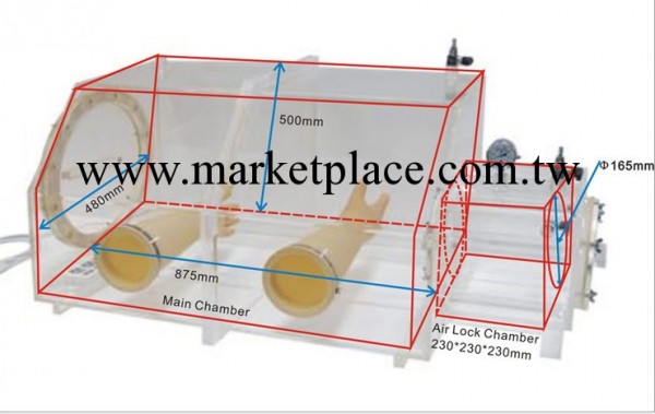供應實驗室專用真空透明手套箱、氣體操作箱 實驗室手套箱工廠,批發,進口,代購