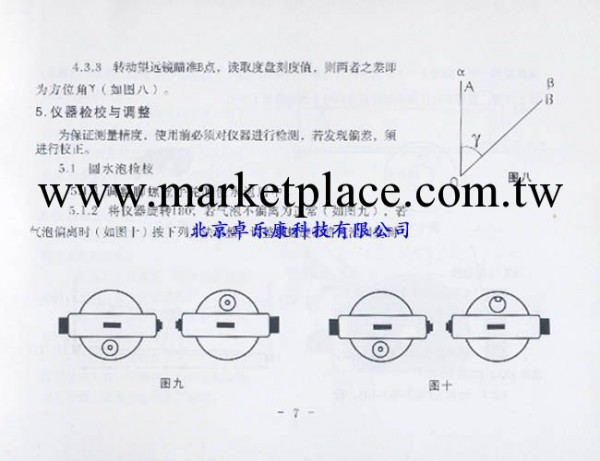 水準機1工廠,批發,進口,代購