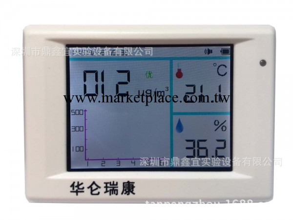 PM2.5檢測機 PM2.5測量機適用於寫字樓、傢庭、賓館、等PM2.5檢測工廠,批發,進口,代購