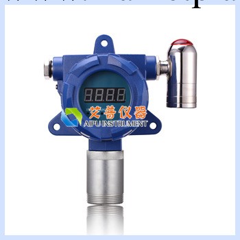 APG-NO2-B固定式二氧化氮報警器，二氧化氮泄漏檢測機0-100ppm工廠,批發,進口,代購