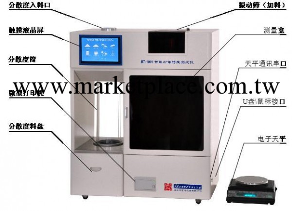 BT-1001智能粉體物性測試機|BT-1001粉體綜合特性測定機工廠,批發,進口,代購