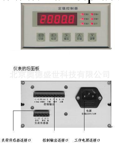 SS-GGD-332   定值控制器/定值控制機     廠傢直銷工廠,批發,進口,代購