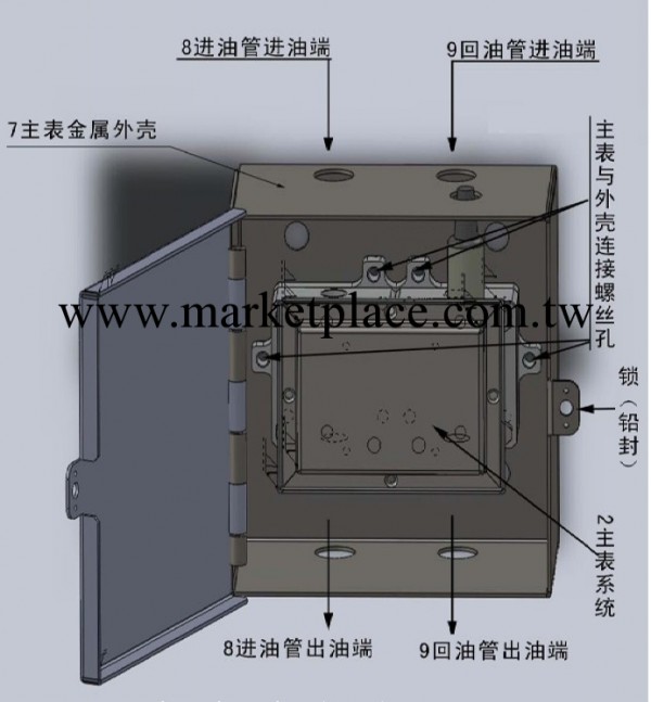 GPS遠程監控油耗機工廠,批發,進口,代購