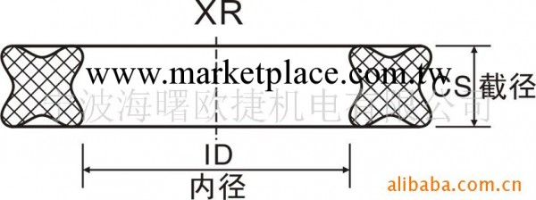 直銷臺灣產X型圈，非標也可短時間提供（批發價銷售）工廠,批發,進口,代購