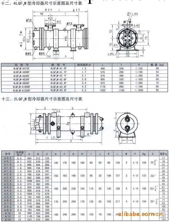 【現貨直銷】薑堰市泰恒換熱設備廠專業生產4LQF3W型冷卻器工廠,批發,進口,代購