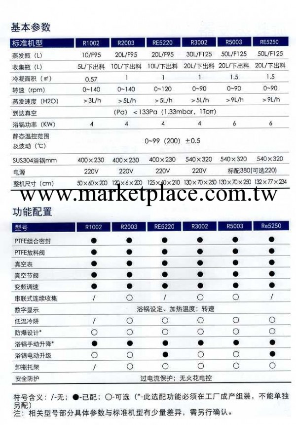 RE5220/RE5250旋轉蒸發器工廠,批發,進口,代購