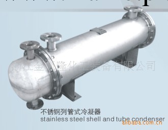 供應熱交換器 熱交換器 交換器工廠,批發,進口,代購