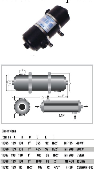 三T熱交換器（MF260/75kw)-遊泳池加熱設備批發・進口・工廠・代買・代購