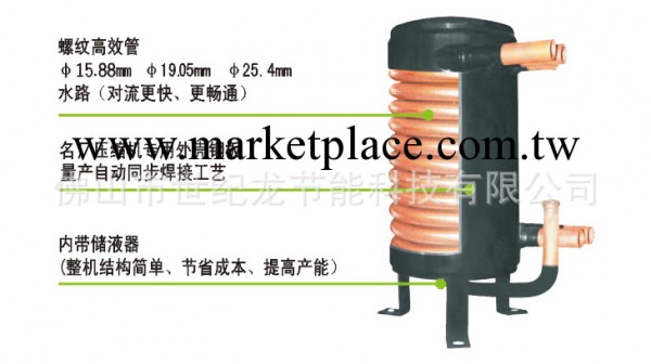 4P/匹空氣源熱泵熱水器高效罐換熱器　高效熱交換器　118HD040工廠,批發,進口,代購