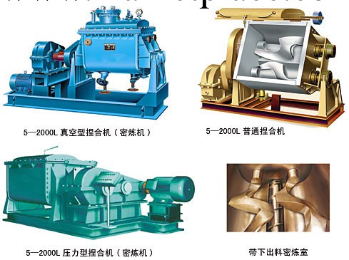 200升捏合機 矽膠捏合機 真空捏合機工廠,批發,進口,代購