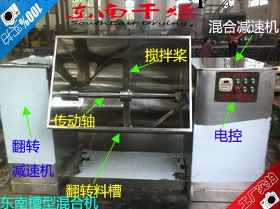 CH槽型混合機 臥式攪拌混合設備 可翻轉料鬥混料機 常州東南產工廠,批發,進口,代購