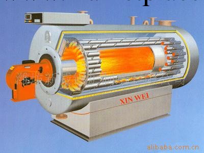 供應有機熱載體鍋爐 （燃油 、燃煤、 燃氣、電 ） 節能 鍋爐工廠,批發,進口,代購