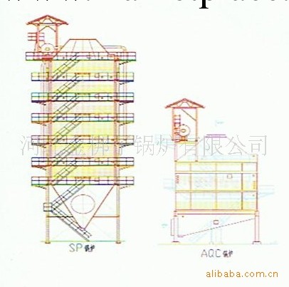 供應定做水泥窯低溫餘熱發電鍋爐工廠,批發,進口,代購